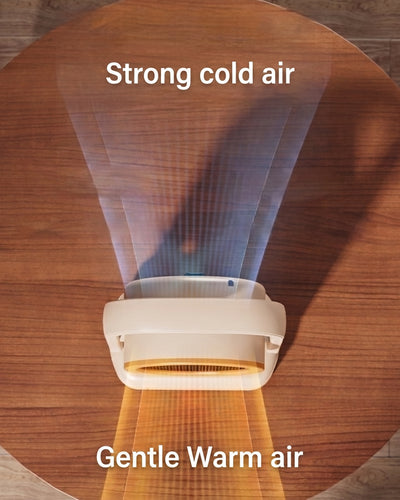 Kompakter Mini-Heizlüfter Sonnenform – Büro-Sofortheizgerät unter 500W