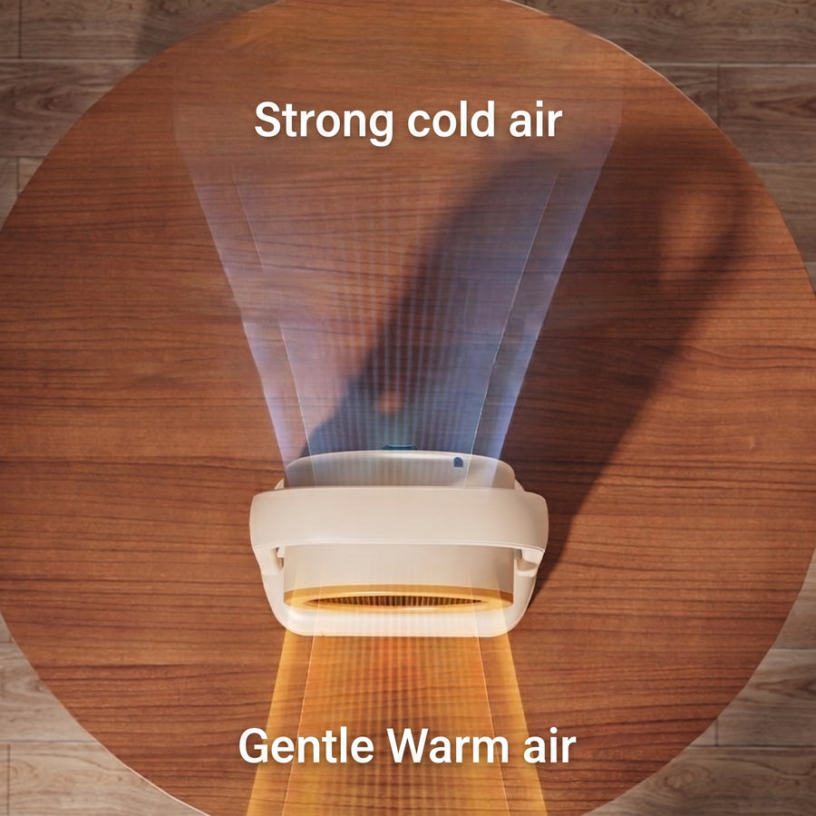 Kompakter Mini-Heizlüfter Sonnenform – Büro-Sofortheizgerät unter 500W
